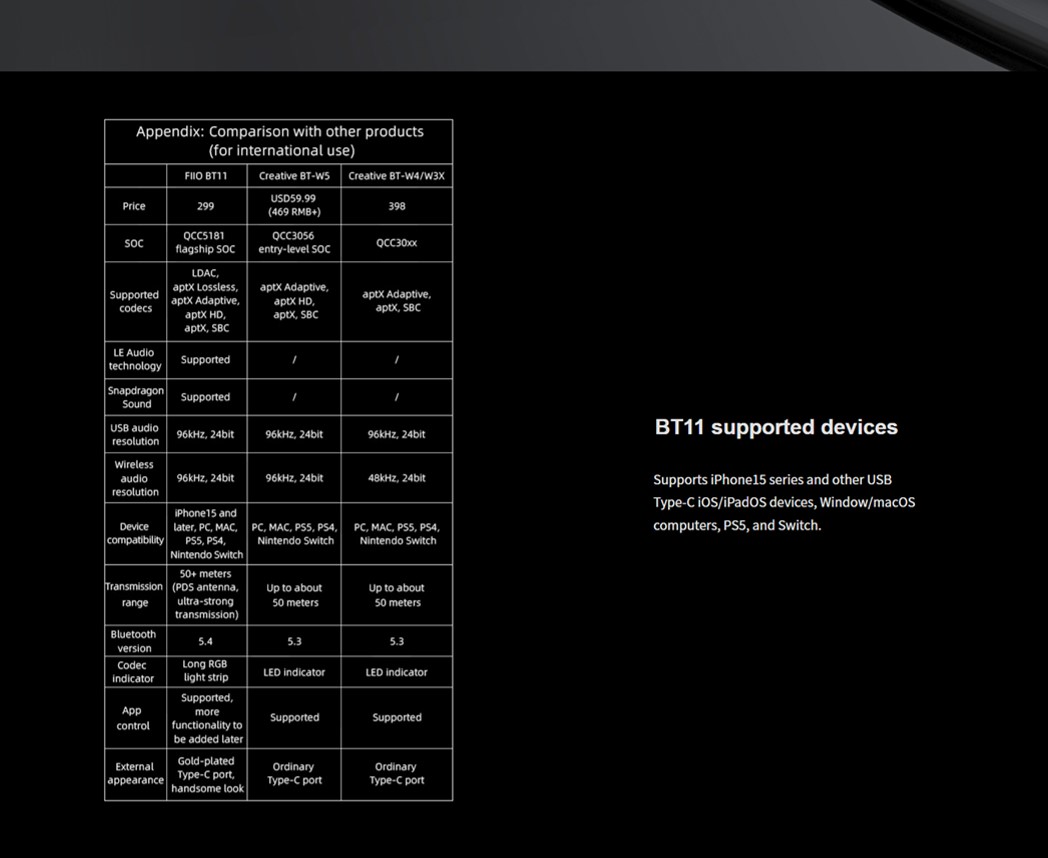 【Update3】FIIO BT11 - あたらしもん.com
